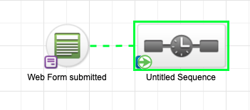 Drag a Sequence from the “Campaign Tools” pane onto the canvas, and connect it to the Goal that you want to trigger the webhook.