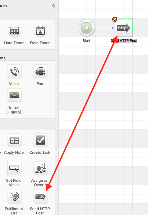 Double-click the new sequence to configure it. Then drag the “Send HTTP Post” icon onto the canvas. (Evidence Script in Infusionsoft)