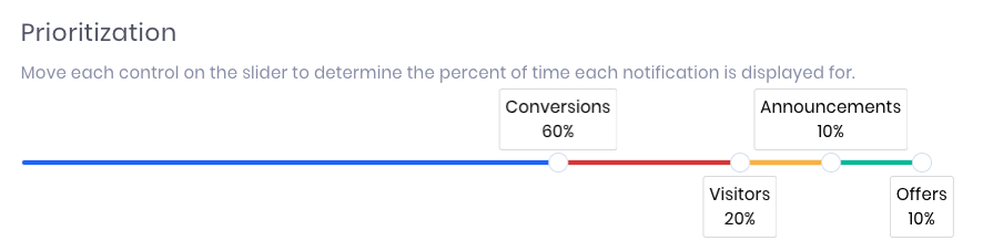 prioritization settings