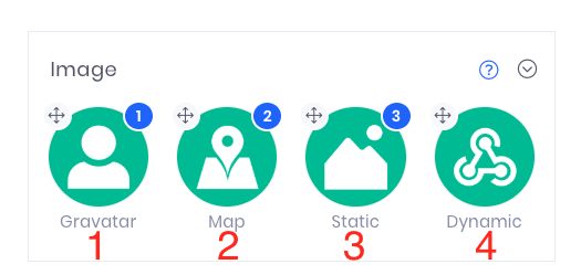 image types