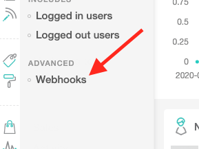 webhooks